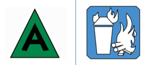 Class A